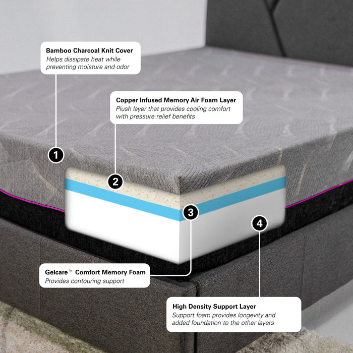 Renew - 11" Flex Head 3-Layer Memory Foam Adult Mattress