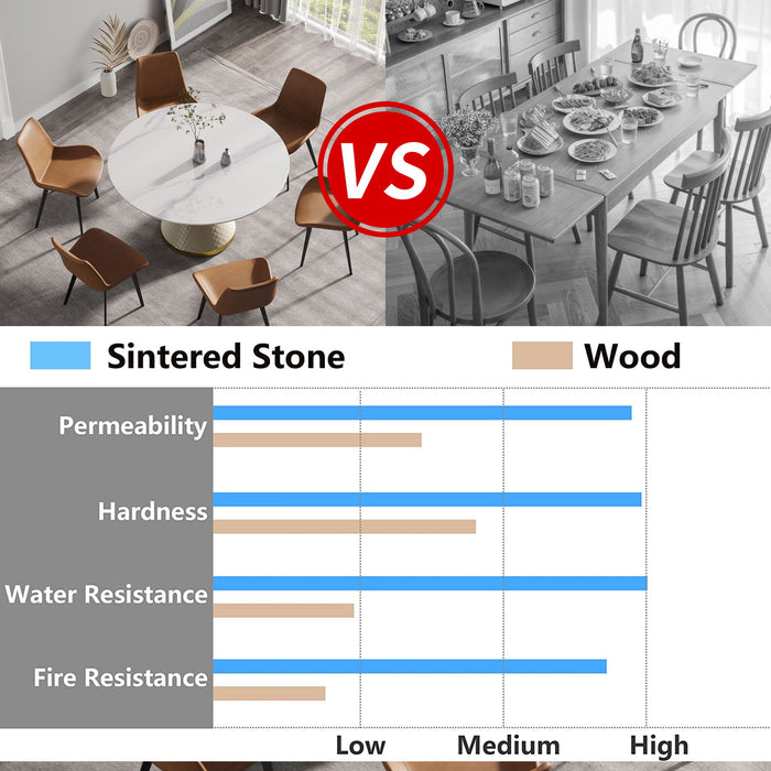 Modern Artificial Stone Round Carbon Steel Base Dining Table, Can Accommodate 6 People